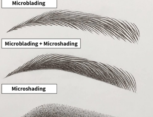 A lejohet të punoj si artiste e microblading?